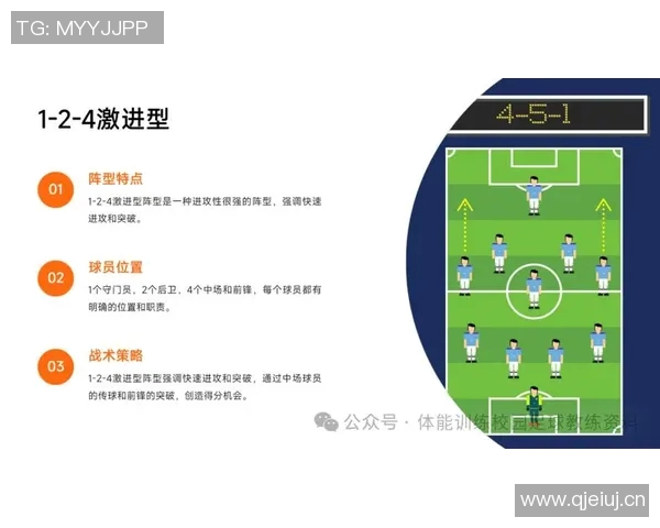 杭州足球队节奏对比深度解析与战术演变探讨 杭州足球队节奏对比深度解析与战术演变探讨