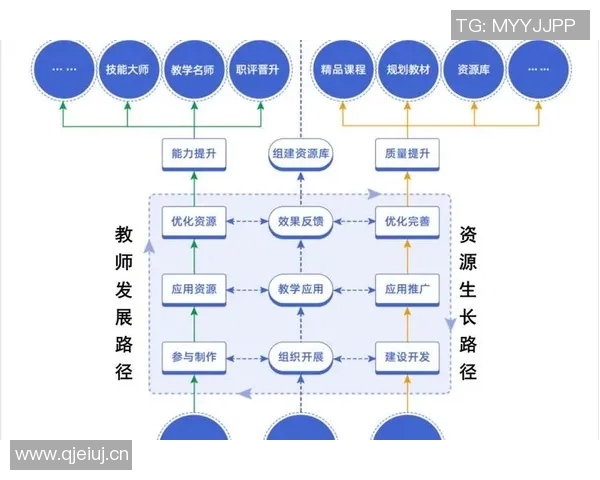 以教育创新为引领探索未来人才培养模式推动社会全面发展的新路径 以教育创新为引领探索未来人才培养模式推动社会全面发展的新路径